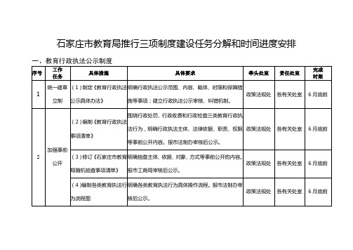 石家庄市教育局推行三项制度建设任务分解和时间进度安排