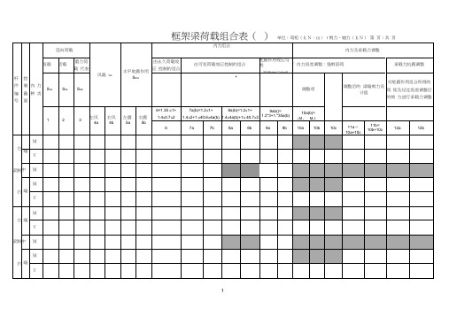 内力组合表(2013)