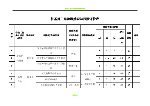 桩基施工危险源辨识表与风险评价表