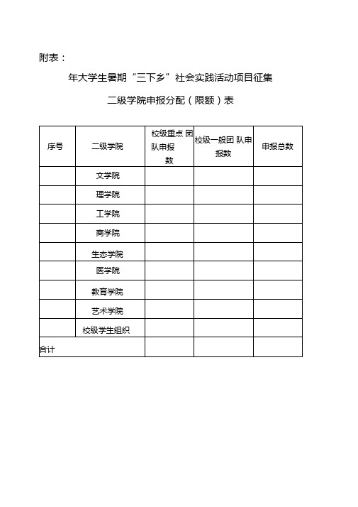 社会实践活动申请表