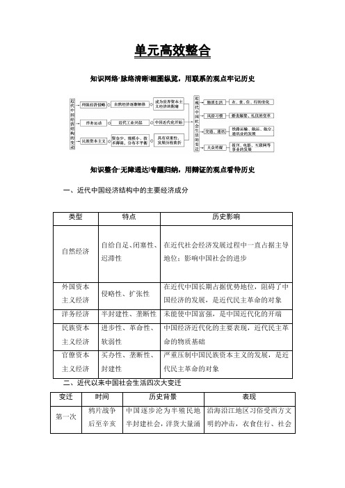 2018版高考历史(人教版)一轮总复习检测+第8单元+单元高效整合