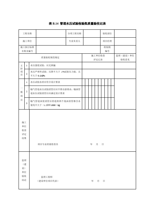 表B.14 管道水压试验检验批质量验收记录