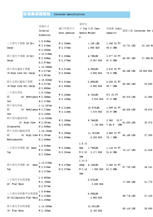 标准集装箱规格
