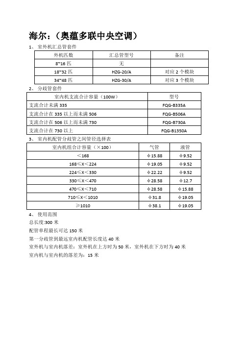 空调各厂家分歧管选择方案