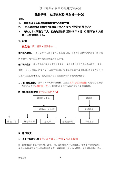 设计方案研发中心组建方案设计