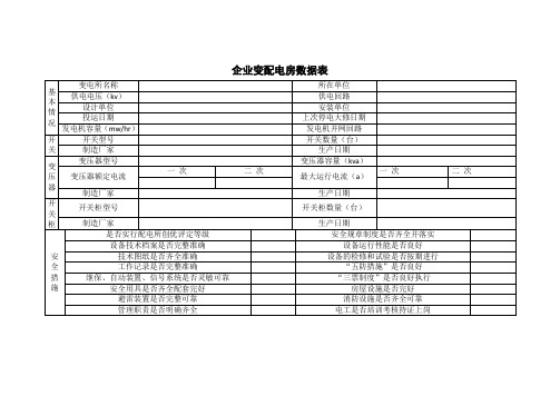 企业配电房数据表