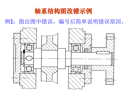 轴系结构图改错示例