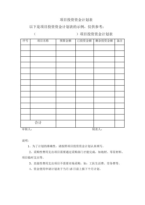 项目投资资金计划表