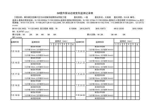 边坡变形监测表