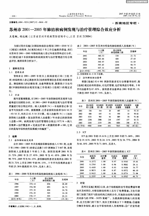 苏州市2001-2005年肺结核病例发现与治疗管理综合效应分析