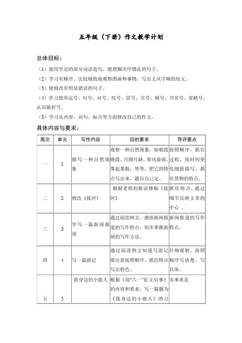 2020春季部编人教版五年级语文下册五年级语文下册作文教学计划