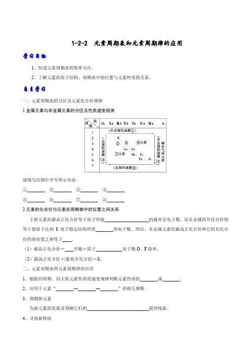 人教版高中化学必修二第一章1-2-2  元素周期表和元素周期律的应用(导学案)