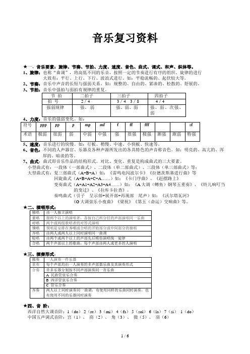 音乐复习资料