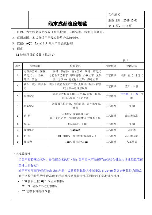 线束成品检验规范