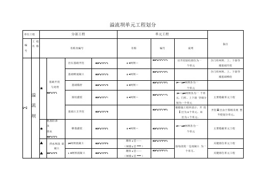 溢流坝单元工程划分