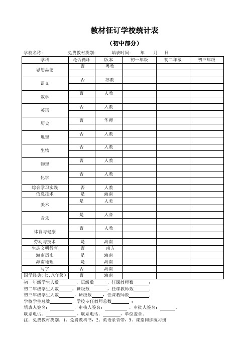 2014年春季免费教材征订单(中学)