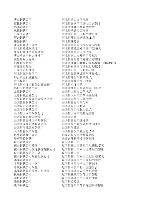 冶金单位