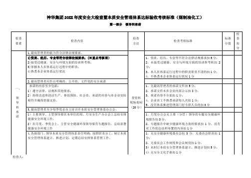 绩效考核-XXXX1214最新神华集团XXXX年度本安体系达标考核标准 精品