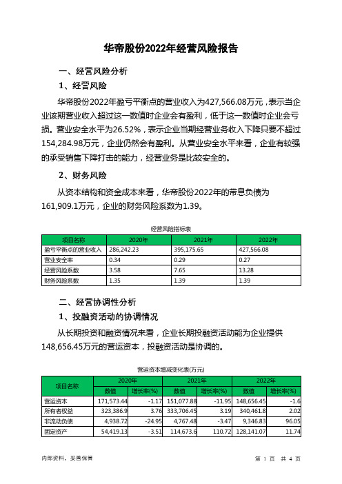 002035华帝股份2022年经营风险报告