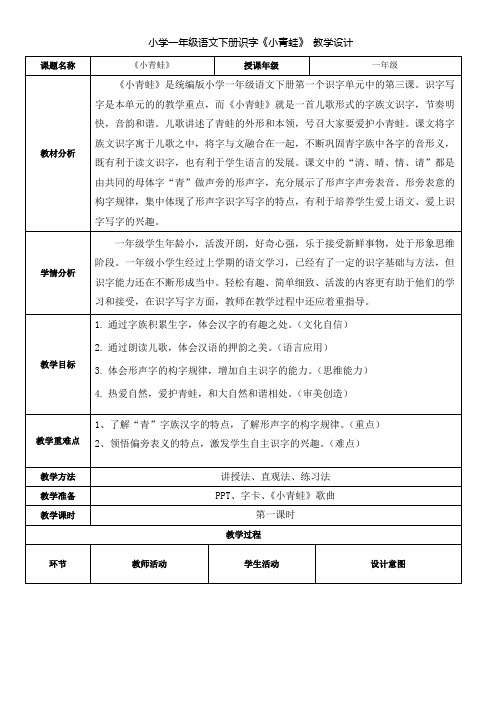 小学一年级语文下册识字《小青蛙》 教学设计