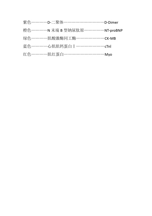 心梗三项仪解读