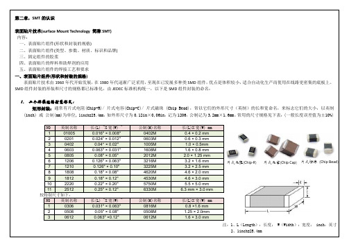 SMT的认识,各种元件的封装