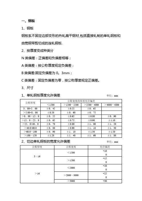 钢板检验标准