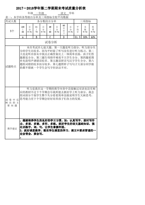 一年级质量分析表