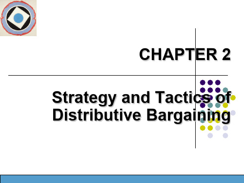 国际商务谈判(双语)CHP-2--Strategy-and-Tactics-of-DB