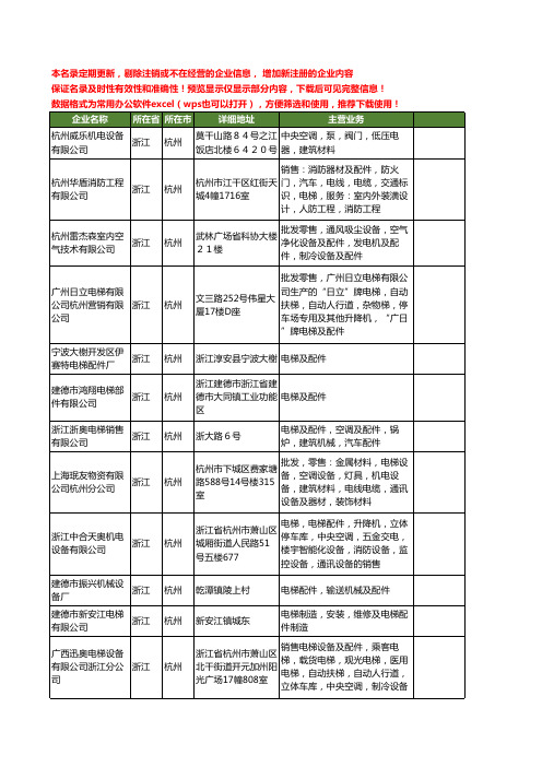 新版浙江省杭州电梯及配件工商企业公司商家名录名单联系方式大全141家