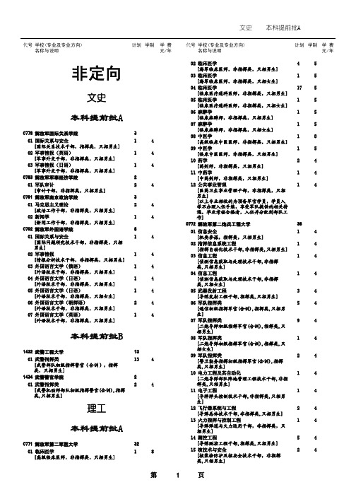 2014河北_军校招生计划