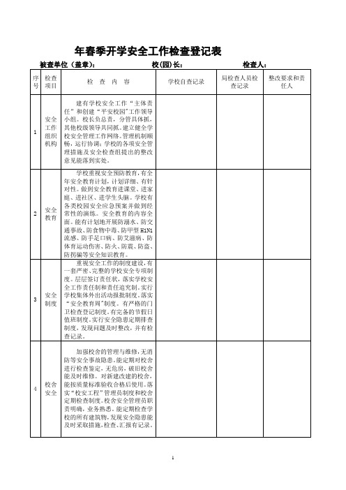 年春季开学安全工作检查登记表