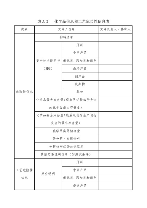 表A.3化学品信息和工艺危险性信息表等附表