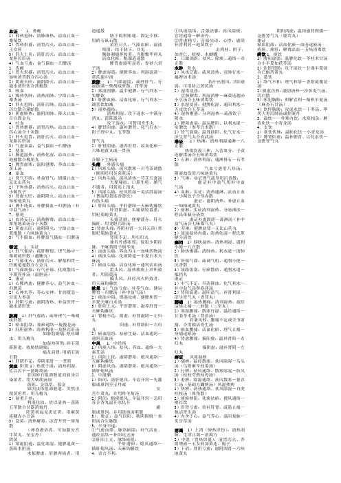 中医内科学核心笔记