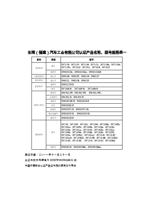 东南(福建)汽车工业有限公司认证产品名称、型号规格表一