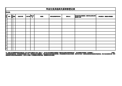 毕业生党员组织关系转移登记表