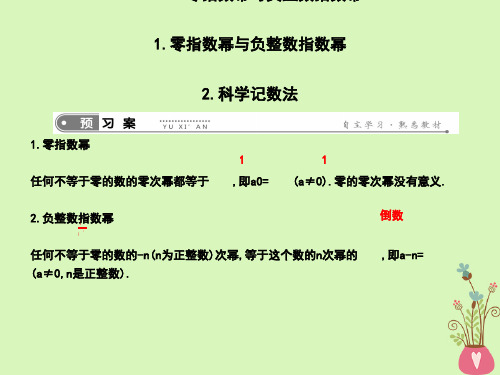 精选课件-2019年春八年级数学下册第十六章二次根式16.4零指数幂与负整数指数幂1.零指数幂与负整数指数幂2.