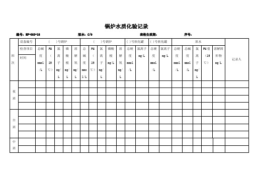 锅炉水质化验记录