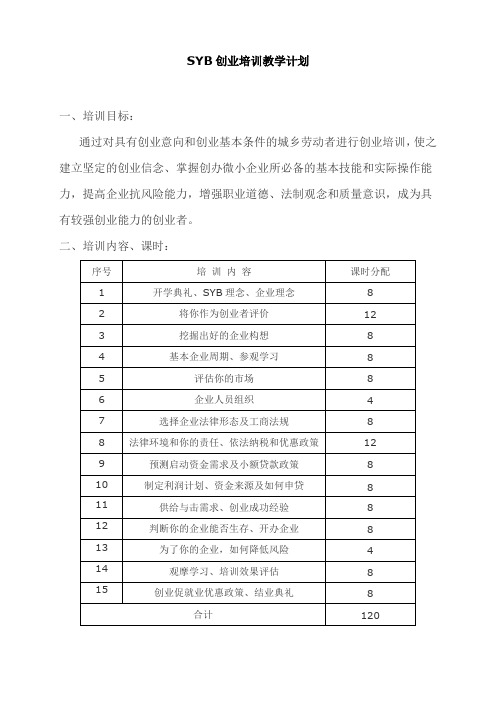 SYB创业培训教学计划、教案及创业计划书模板