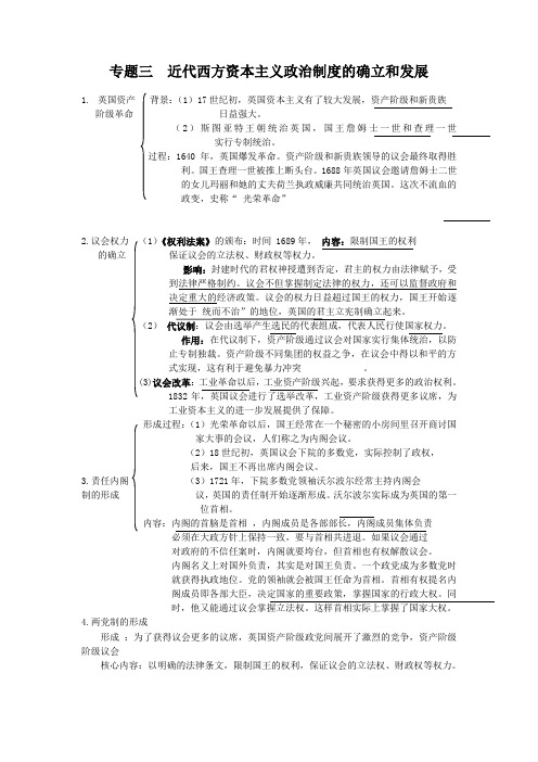 专题三 近代西方资本主义政治制度的确立和发展