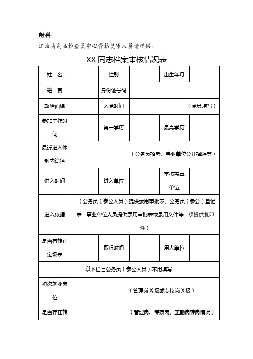 同志档案审核情况表【模板】