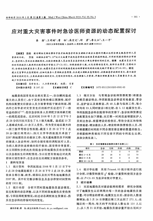 应对重大灾害事件时急诊医师资源的动态配置探讨