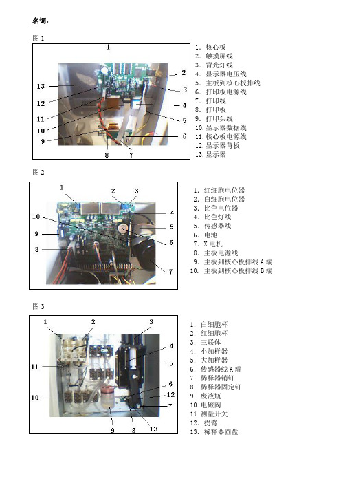 维修手册