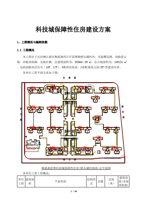 科技城保障性住房建设方案