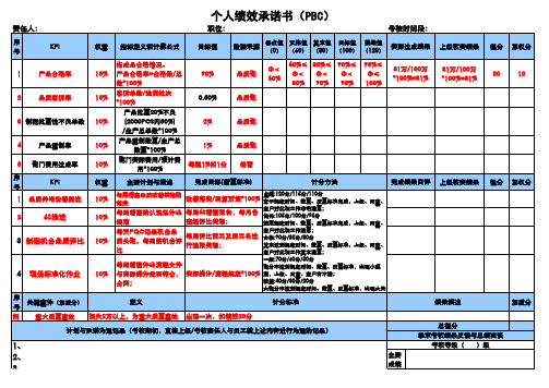 个人绩效承诺书(PBC)