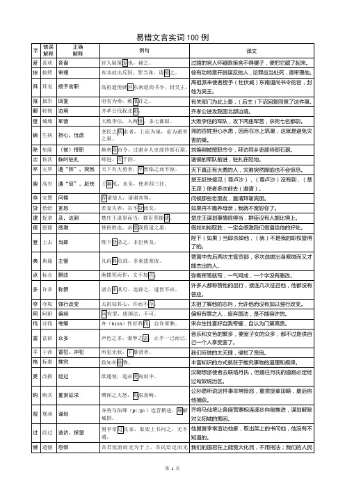 易错文言实词100例