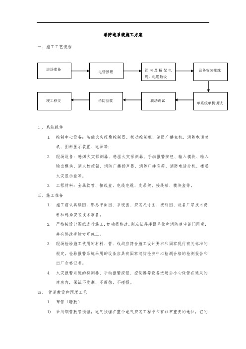 消防电系统施工方案【修订】