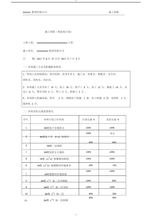 施工周报(周进度计划)