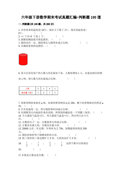 六年级下册数学期末考试真题汇编-判断题100道含答案(轻巧夺冠)