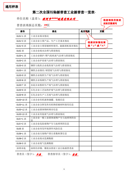 第二次全国污染源普查工业源普查一览表